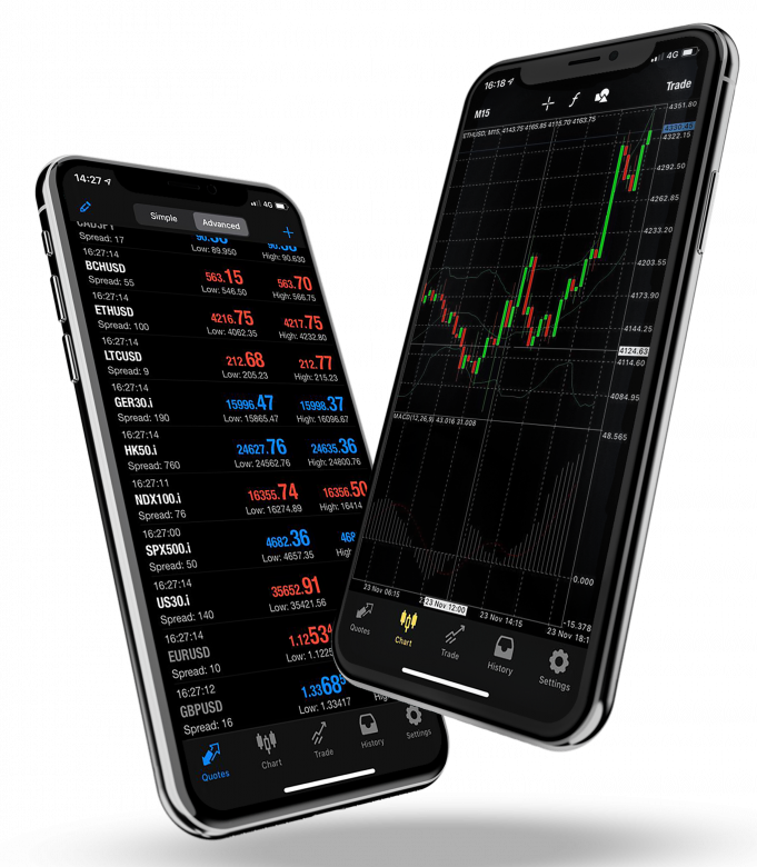 The Apex Markets app showing a live watchlist and chart on two phones