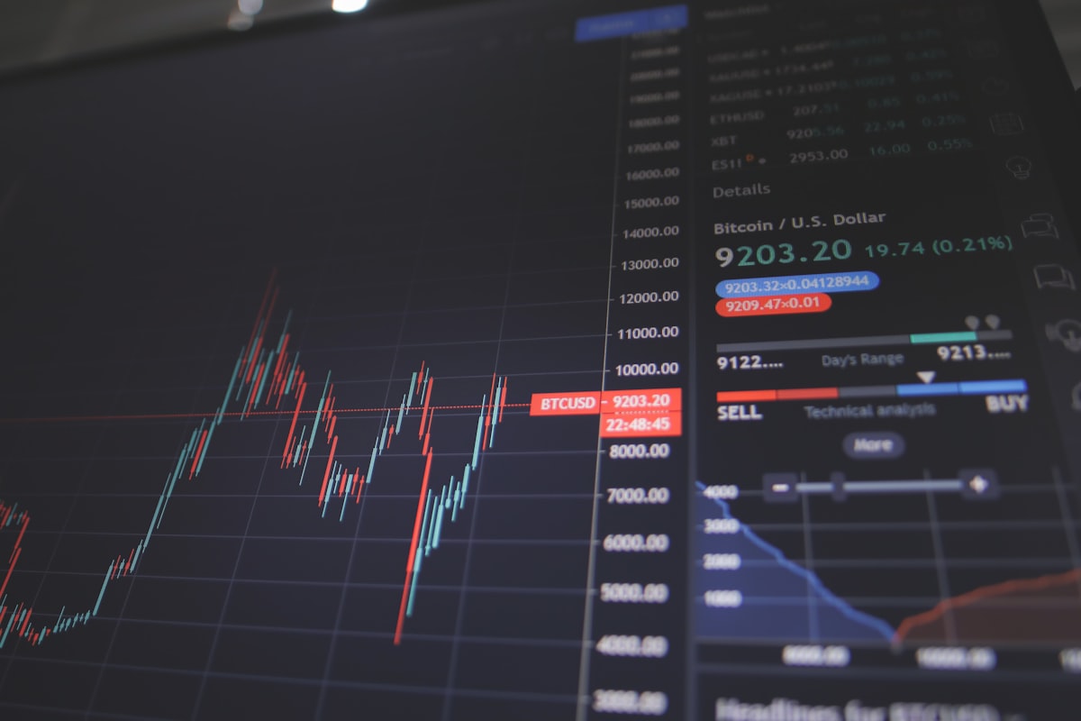 Funding your account