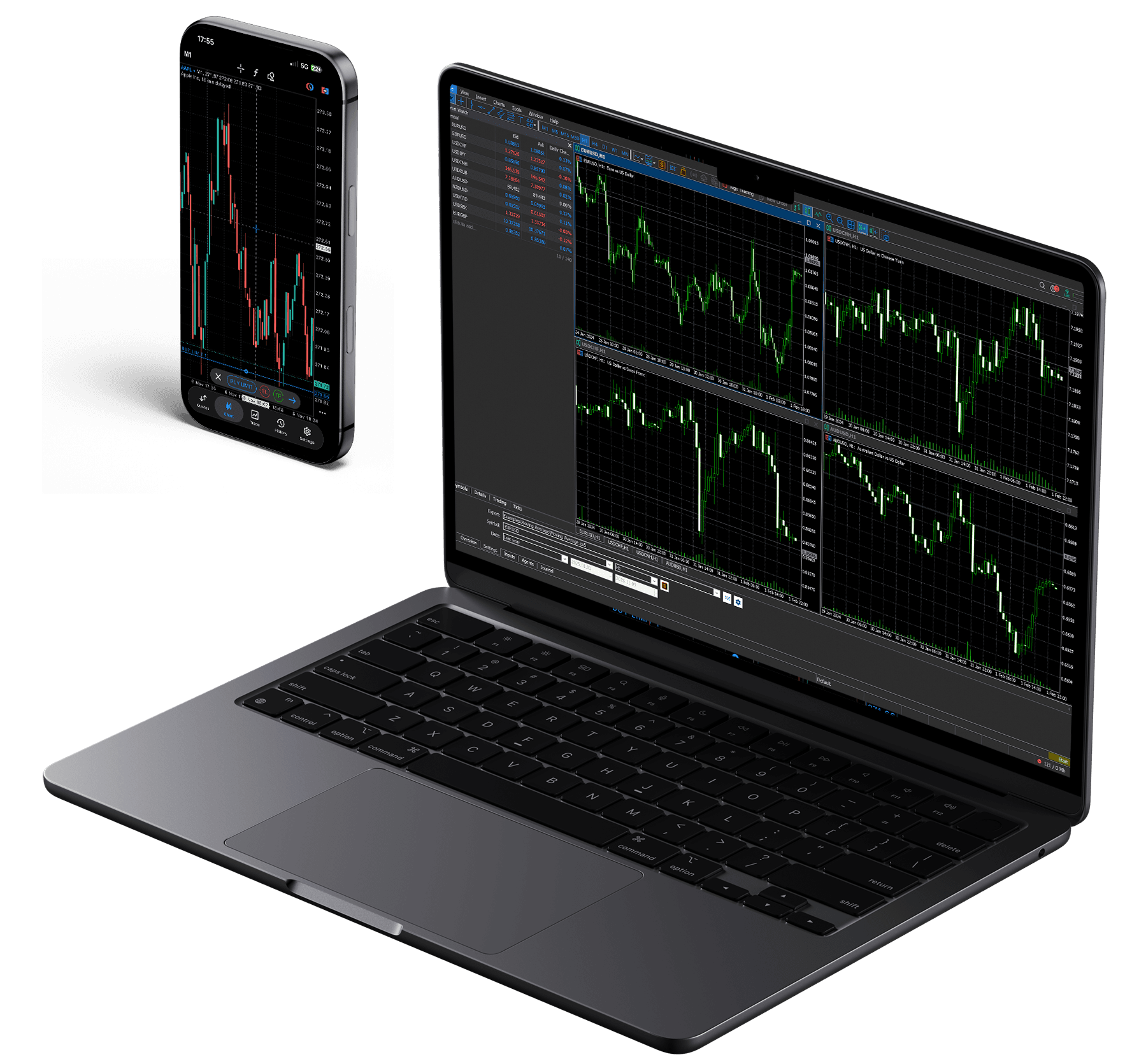 Aurio Trade platform on laptop and mobile