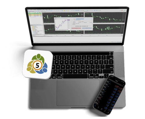 Central Trade Markets Web Trader