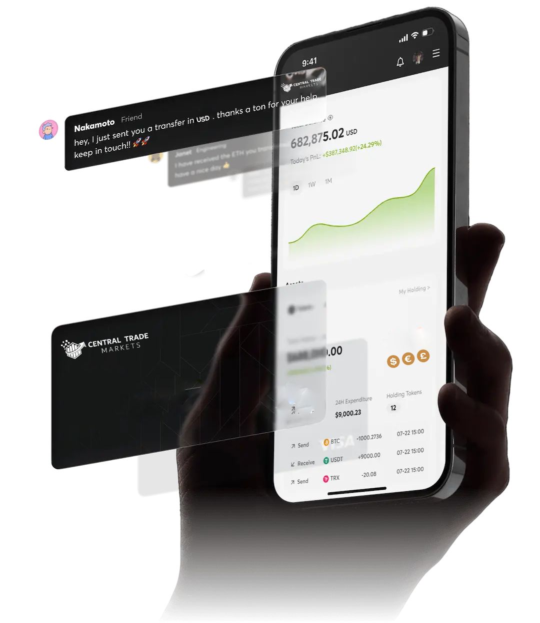 Central Trade Markets trading platform