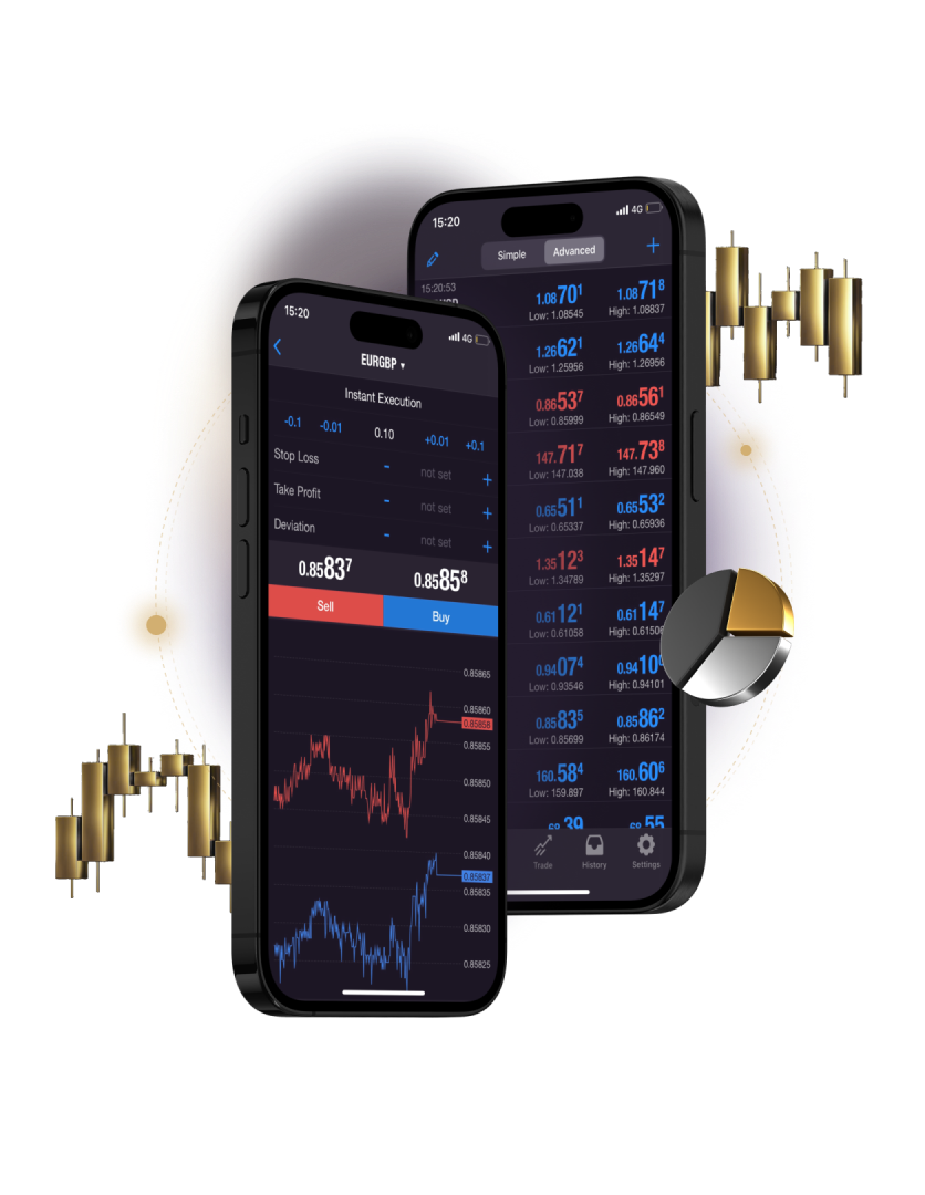 Forex trading with Demo Company
