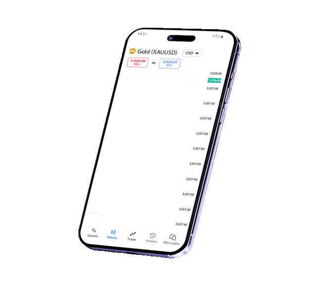 Demo Company mobile trading app