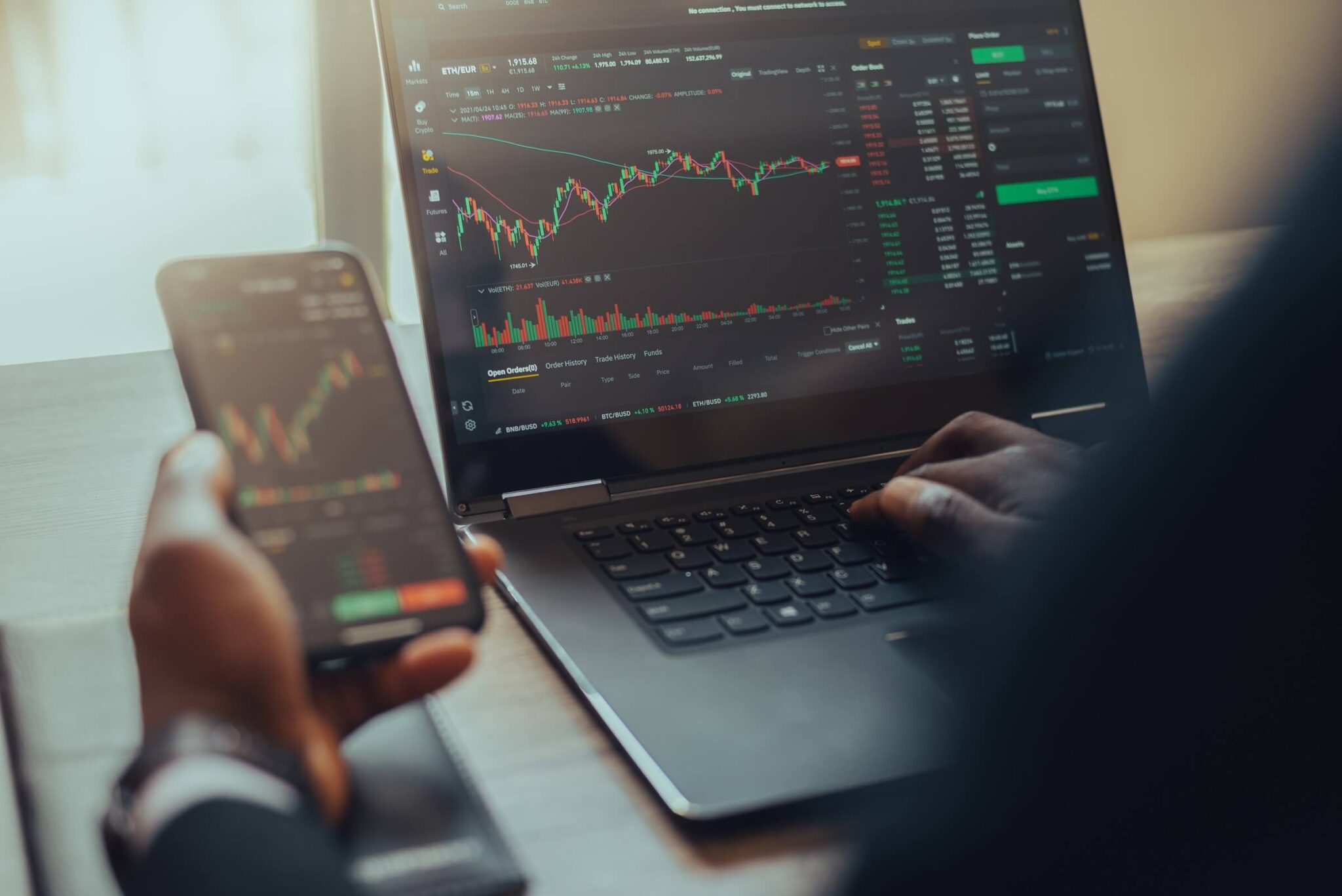 Forex markets