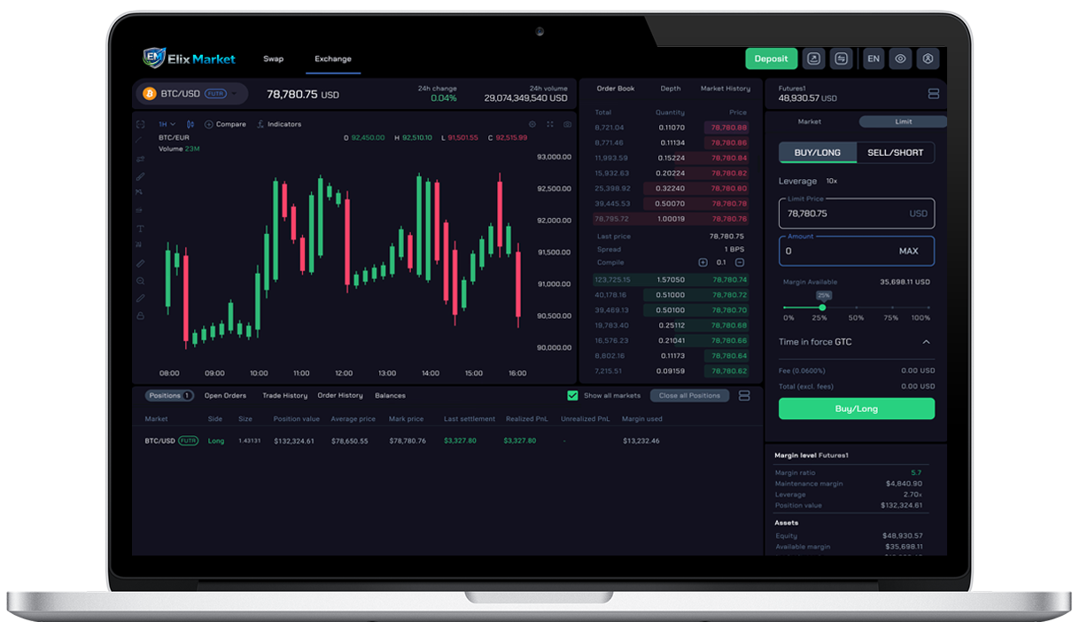 ELIX MARKET trading terminal