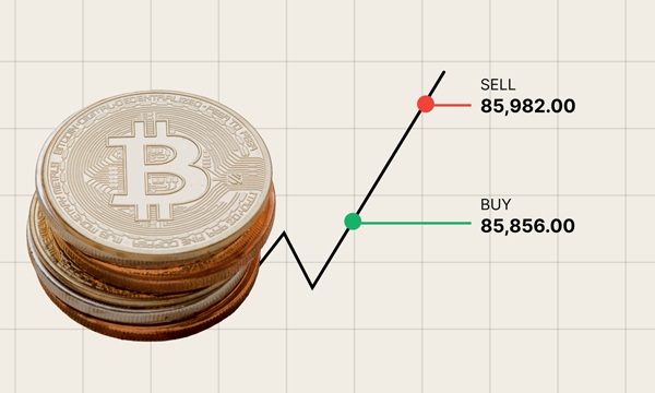 Spot Crypto