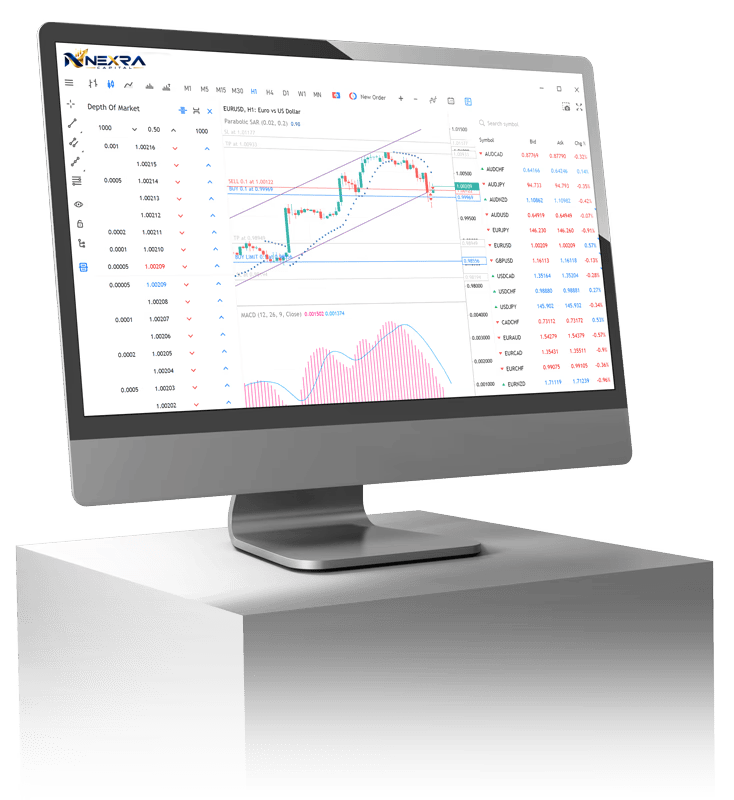 Nexra Trader trading platform