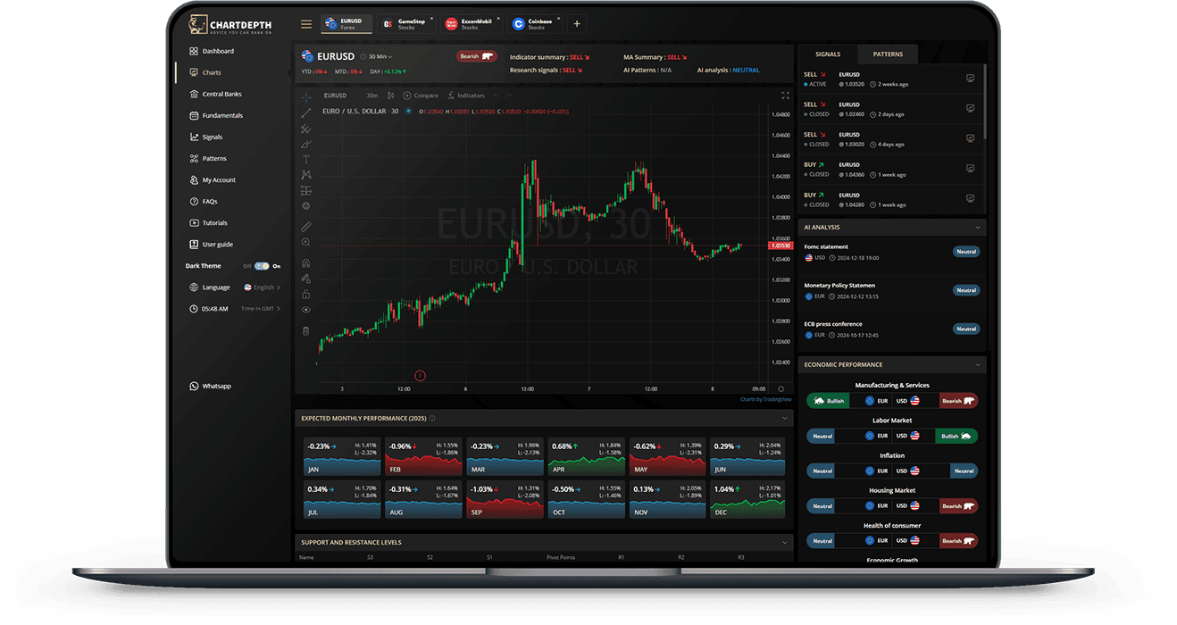 Prime Orbit AI terminal running live analysis