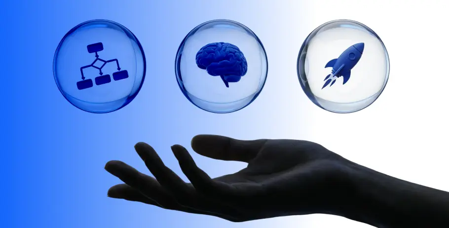 Enterprise technology capabilities